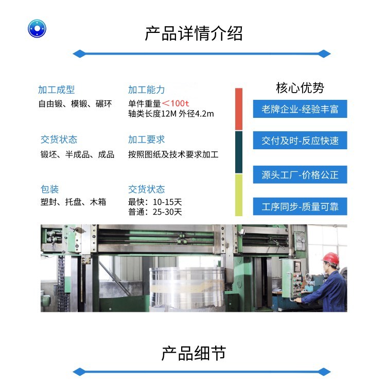 详情介绍